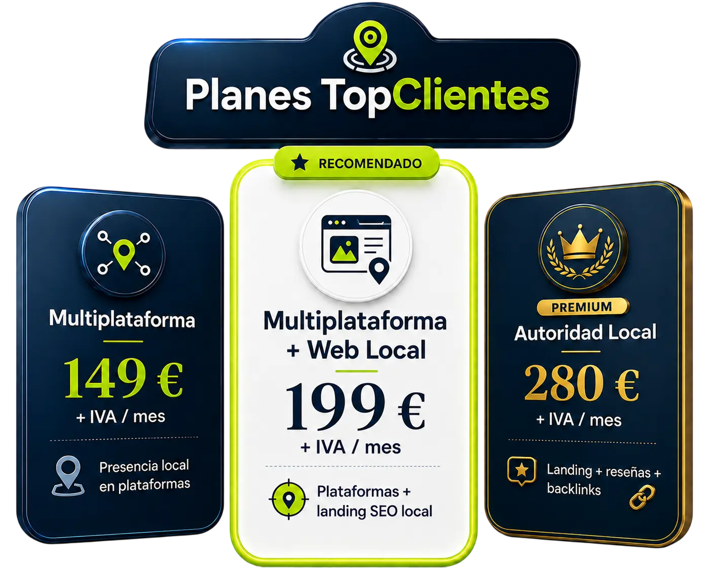 Planes TopClientes